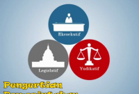 Pengertian Lembaga Legislatif, Eksekutif dan Yudikatif serta Contohnya